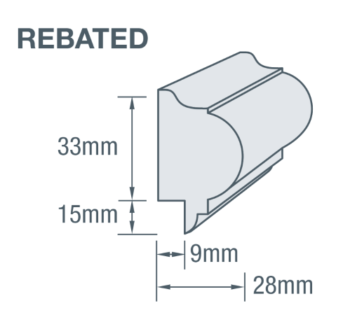 easyDADO Classic Profiles