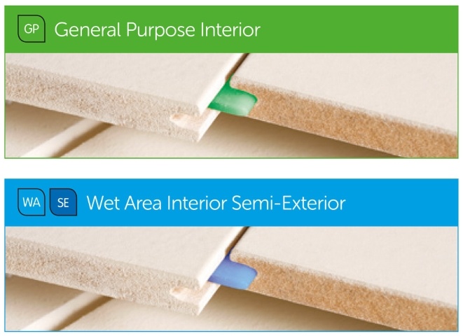 Tongue & Groove System